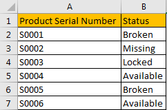 How to Find and Replace Across Worksheets 1