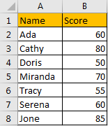 How to Find and Replace Values Greater Than or Less Than A Fixed Value 1