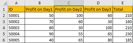 How to Highlight All Duplicate Values 1