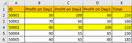 How to Highlight All Duplicate Values 11