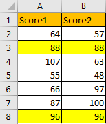 How to Highlight Cell Which Its Adjacent Cell Value Equals to or GreaterLess Than It 8