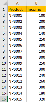 How to Highlight Every Other Row or Every Nth Row in Excel 1