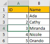 How to Lock or Freeze Row or Column in Excel4