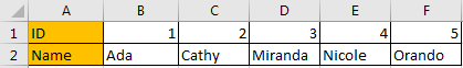How to Lock or Freeze Row or Column in Excel7