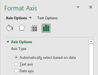 How to Remove Weekends in Chart Date Axis 5