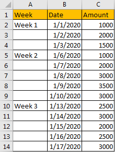 How to Remove Weekends in Chart Date Axis 8