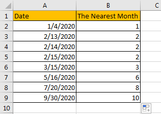 How to Round Off Date to the Nearest Month 4