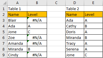 How to Select All Error Value Cells 1