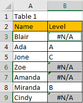 How to Select All Error Value Cells 6