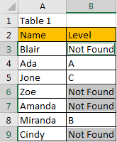 How to Select All Error Value Cells 7