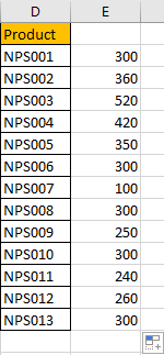 How to Sum Values Based on Criteria List in Another Column in Excel8