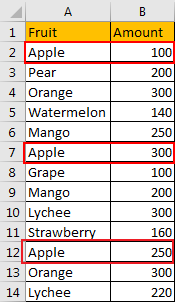 How to Sum Values Based on Selection of Drop-Down List 1