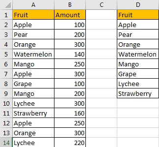 How to Sum Values Based on Selection of Drop-Down List 5