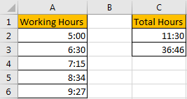 How to Add Times Over 24 Hours 5