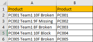 How to Split Cells by the First Space in Texts in Excel5