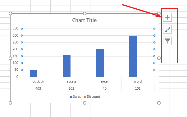 show or hide chart axis1