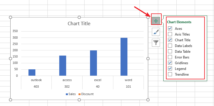 show or hide chart axis2