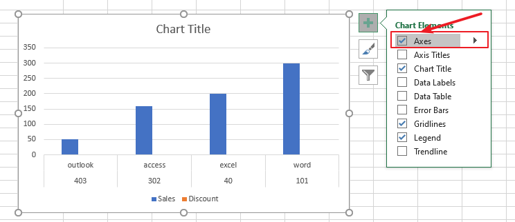 show or hide chart axis3