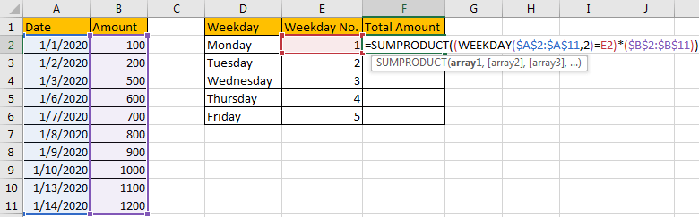 Sum Data by Weekday 10