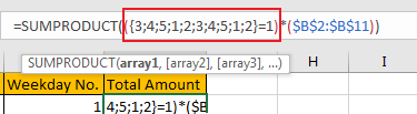 Sum Data by Weekday 13