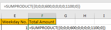 Sum Data by Weekday 16