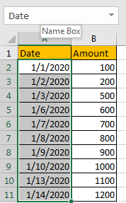 Sum Data by Weekday 18