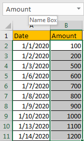 Sum Data by Weekday 19