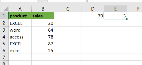 count cells lessr than5