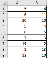 How to Sum Every N Rows 5