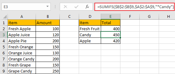 sumifs with multiple criteria mac excel 2013 date range