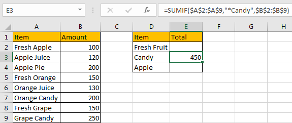 Sum Data if Begins with 6