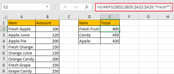 Sum Data if Begins with 9