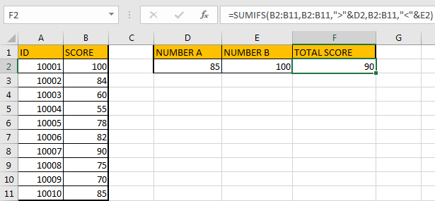 Sum Data if Betweens 14