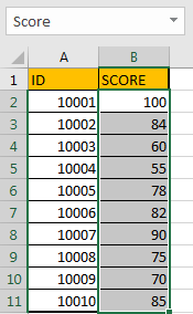 Sum Data if Betweens 17