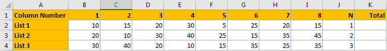 Sum Every Nth Column 1