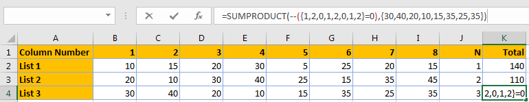 Sum Every Nth Column 25