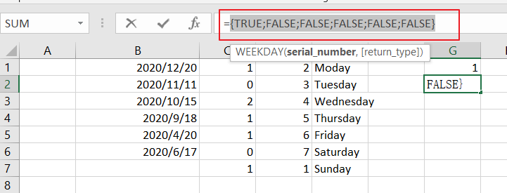 count dates by days of week5