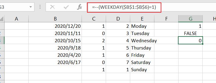 count dates by days of week6