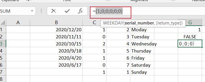 count dates by days of week7