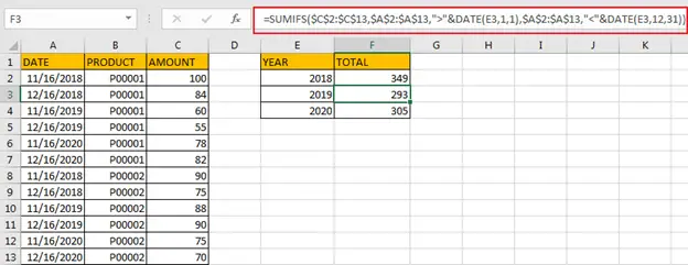 Sum Data if by Year 