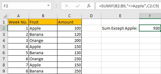 How to Sum Numbers by Formula if Cells Are Not Equal to Certain Value in Excel