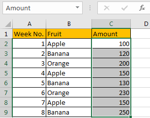 How to Sum Numbers by Formula if Cells Are Not Equal to Certain Value 3