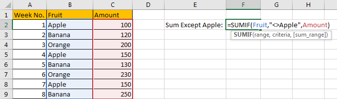 How to Sum Numbers by Formula if Cells Are Not Equal to Certain Value 4