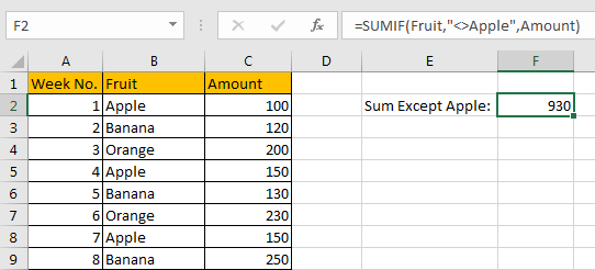 How to Sum Numbers by Formula if Cells Are Not Equal to Certain Value 5