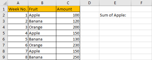 How to Sum Numbers by Formula if Cells Equal to A Certain Value 1