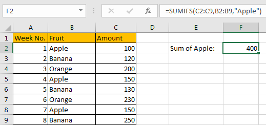 How to Sum Numbers by Formula if Cells Equal to A Certain Value 11