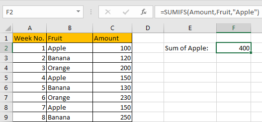 How to Sum Numbers by Formula if Cells Equal to A Certain Value 5