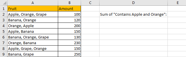 How to Sum by Formula if Cell Contains Both A and B in Excel 1