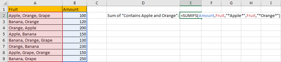 How to Sum by Formula if Cell Contains Both A and B in Excel 4