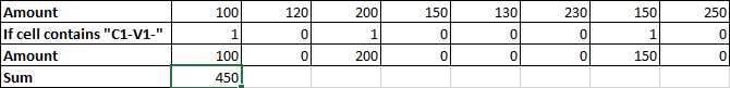 How to Sum by Formula if Cell Contains Special Character 12